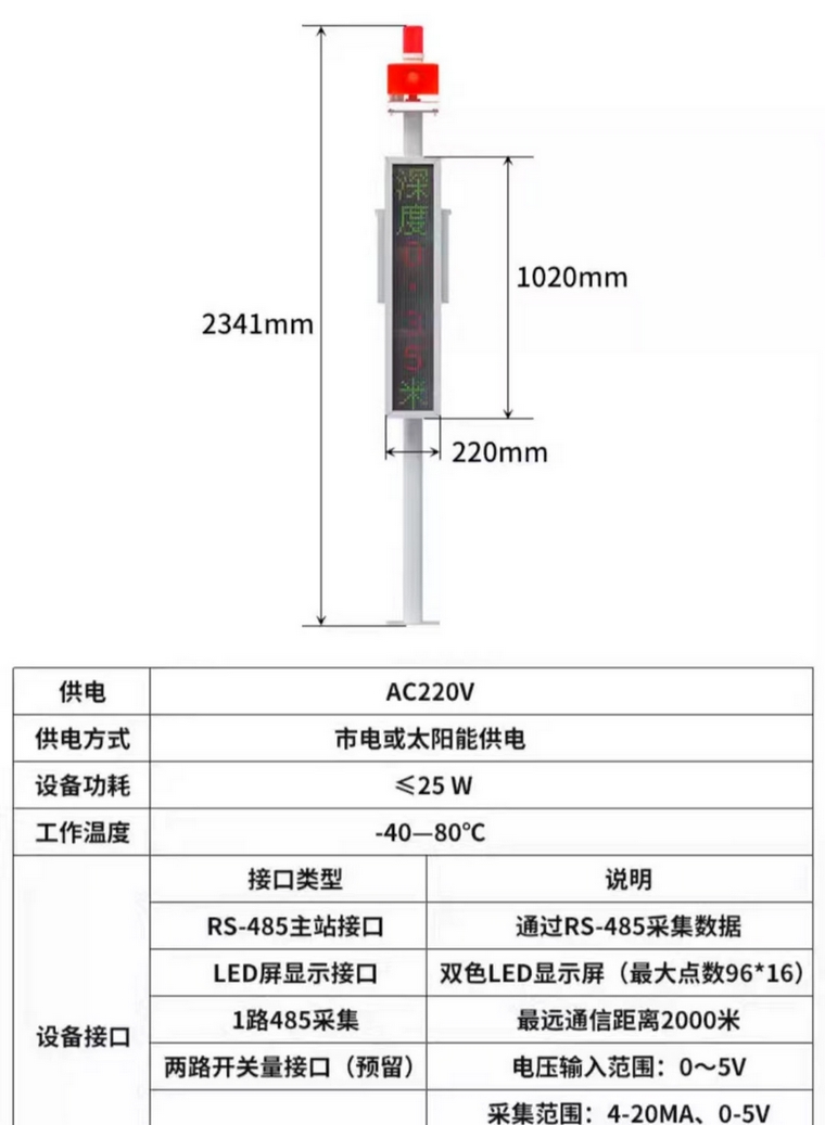 產品參數（圖片尺寸已調）.jpg