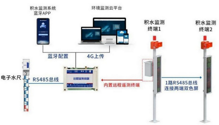 待處理項2（圖片大小已調整）.JPG