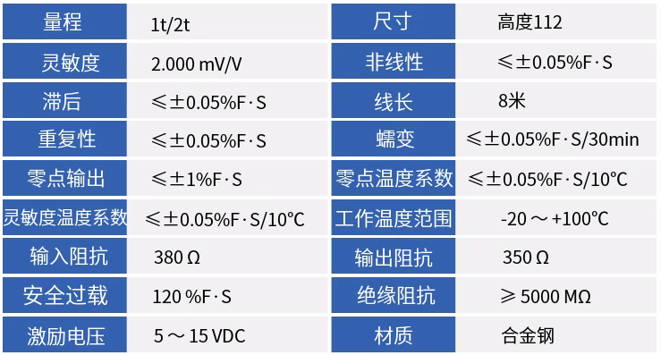 2 t傳感器技術參數.png