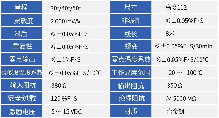 50噸傳感器技術參數.png