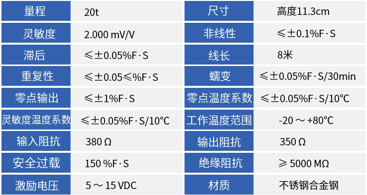 干混砂漿罐柱式傳感器技術參數.png